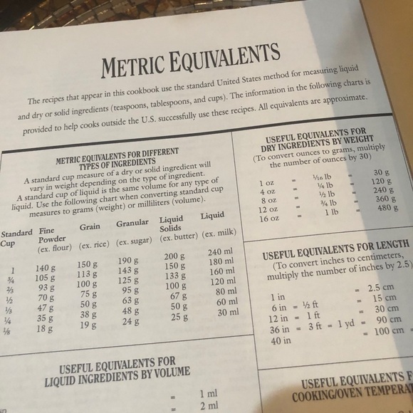 Vintage 1995 Southern Living Annual Recipes Book - Picture 5 of 9